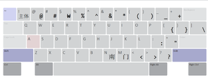 Mejedian Keyboard under Shift.png