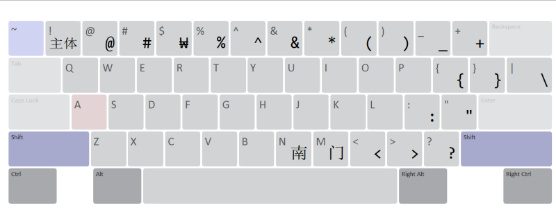 File:Mejedian Keyboard under Shift.png