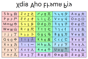 希荆国幼儿早教字母表.png