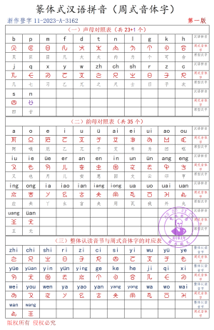 周字音体字总表.png