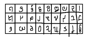 古锌古语字母