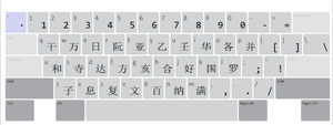 Mejedian Keyboard.png